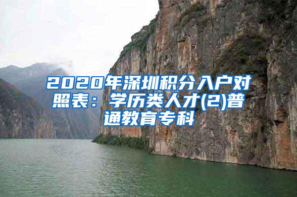 2020年深圳积分入户对照表：学历类人才(2)普通教育专科