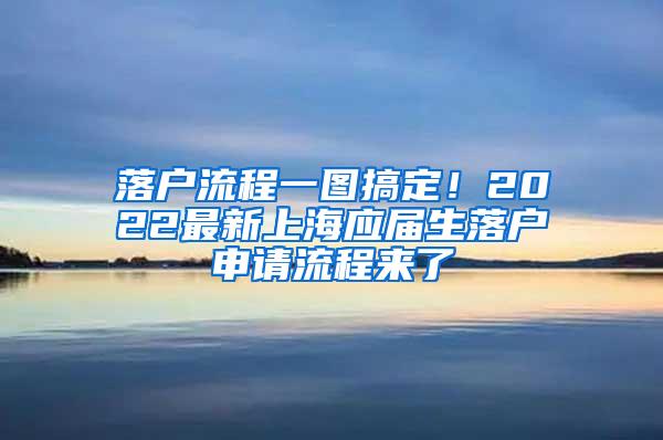 落户流程一图搞定！2022最新上海应届生落户申请流程来了
