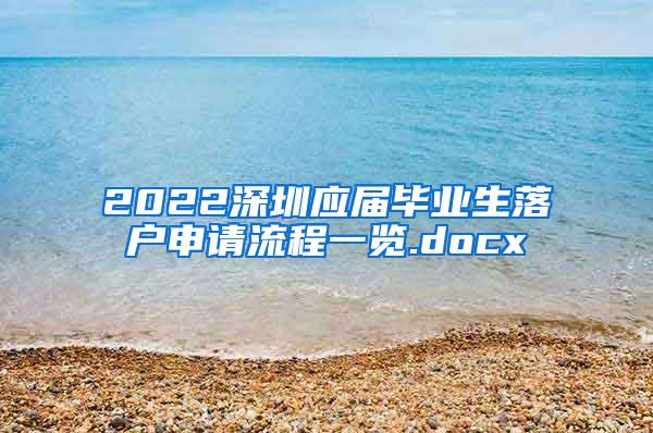 2022深圳应届毕业生落户申请流程一览.docx
