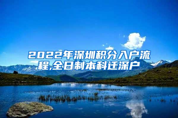 2022年深圳积分入户流程,全日制本科迁深户