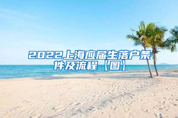 2022上海应届生落户条件及流程【图】