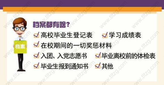 上海居转户流程怎么核查人事档案的？