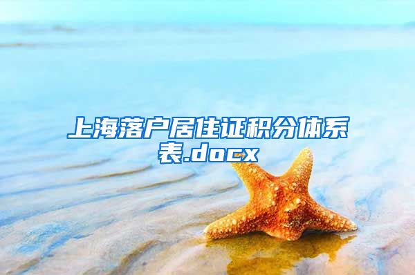 上海落户居住证积分体系表.docx