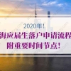 2020年上海应届生落户申请流程！附重要时间节点！