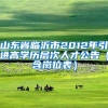 山东省临沂市2012年引进高学历层次人才公告（含岗位表）