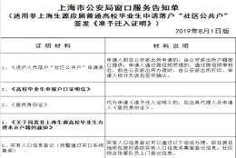 上海应届生申请落户社区公共户所需材料及什么