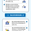 市政府印发《上海市引进人才申办本市常住户口办法》