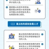 权威发布！上海市政府印发《上海市引进人才申办本市常住户口办法》