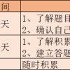 非上海户籍的本科生，考上海事业单位，而且还只有一个月的准备时间，能上岸吗？