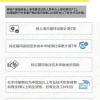 上海能用于办积分120落户的中级职称有哪些