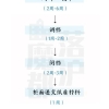 上海居转户VOL.112 ｜ 办理落户期间，你最需要关注这“四大环节”！