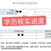 上海居住证积分落户中学历要注意这些要求