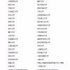 上海落户计算机水平毕业研究生,上海落户有多难？985硕士似乎才可能