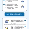 错过应届生落户，上海人才引进落户新政策出台，有什么影响吗？能否做什么准备？