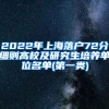 2022年上海落户72分细则高校及研究生培养单位名单(第一类)