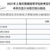 2021上海高考本科线400分！附上海高考志愿填报攻略