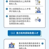 新版上海引进人才落户办法12月正式实施，来看政策解读→