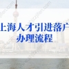 2022年上海人才引进落户办理流程，1到2年全家落户上海
