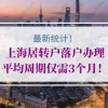 最新统计！上海居转户落户办理平均周期仅需3个月！