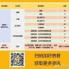 积分模式下，上海买房指导手册