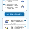 上海落户 ｜ 新版人才引进政策公布，明日开始实行！