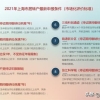 2021年上海市居转户最新申报条件（市场化评价标准）