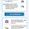 【最新】引进人才落户上海新政出炉，这五种人才竟直接落户！
