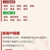 上海落户分析；7年居转户、学历职称落户？上海落户，没那么简单