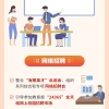 上海出台若干意见，9方面政策福利助力高校毕业生就业